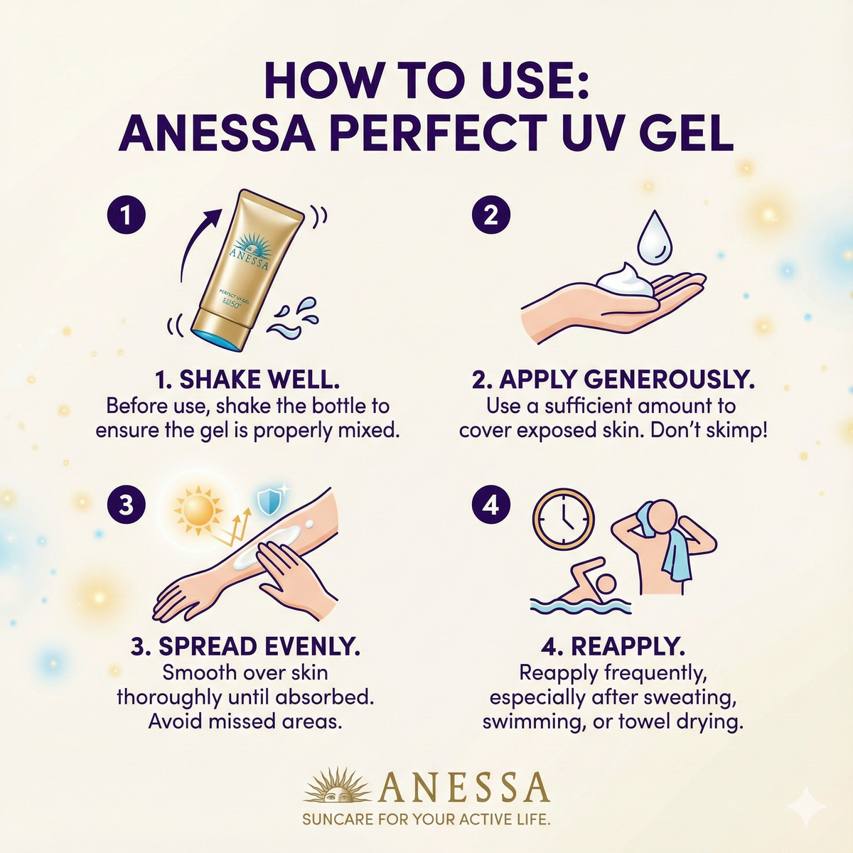 Anessa - Perfect UV Sunscreen Skincare Gel SPF50+ PA++++